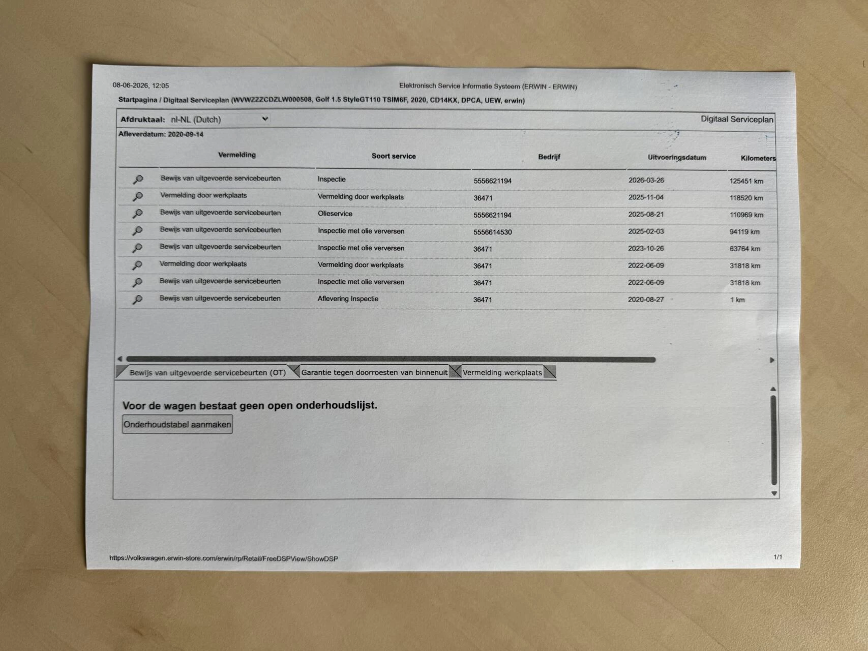 Hoofdafbeelding Volkswagen Golf