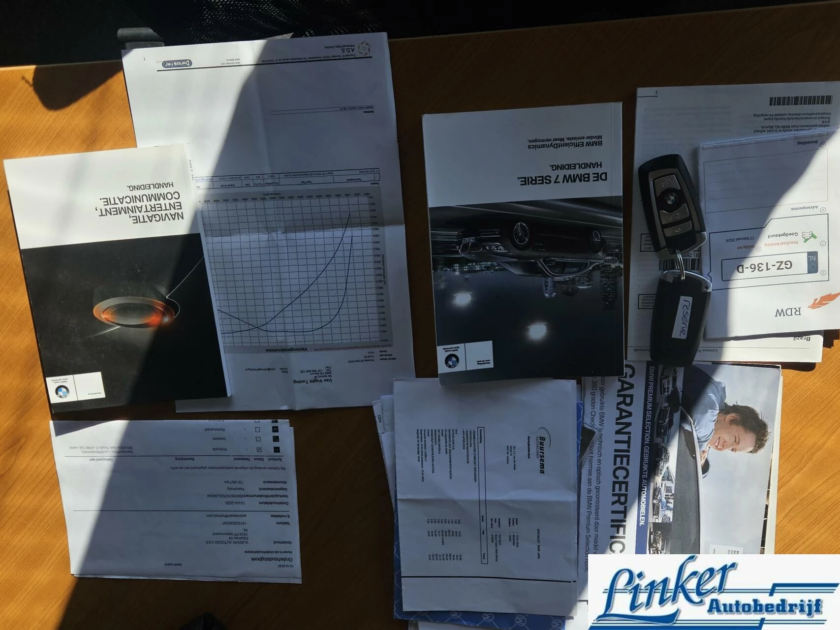 Hoofdafbeelding BMW 7 Serie