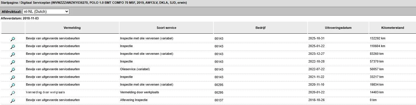 Hoofdafbeelding Volkswagen Polo