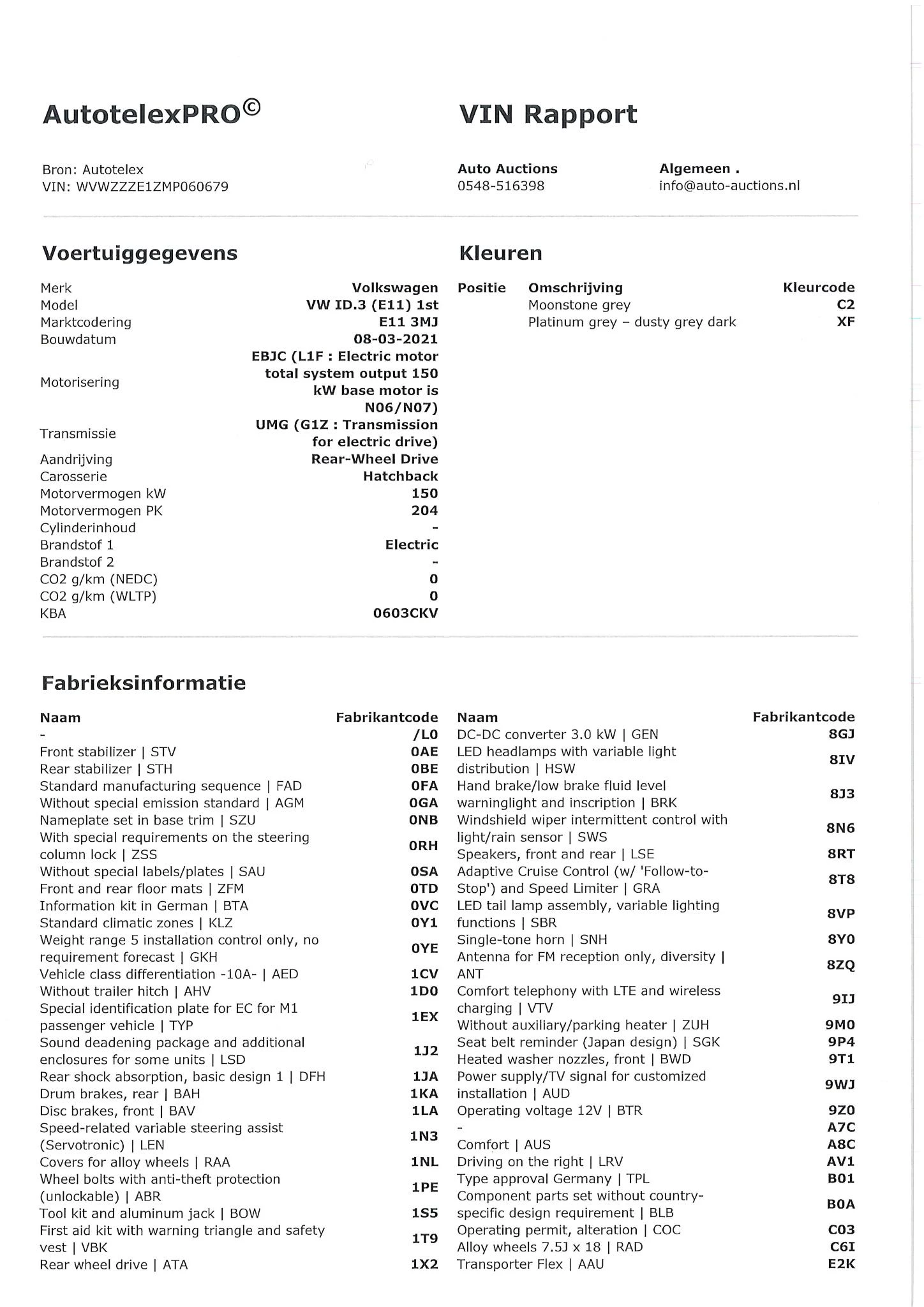 Hoofdafbeelding Volkswagen ID.3