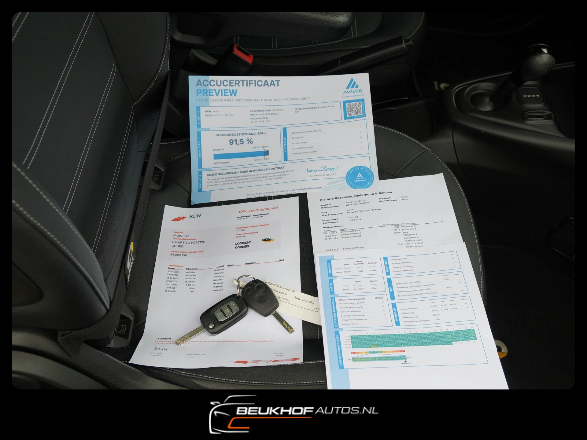 Hoofdafbeelding smart Fortwo