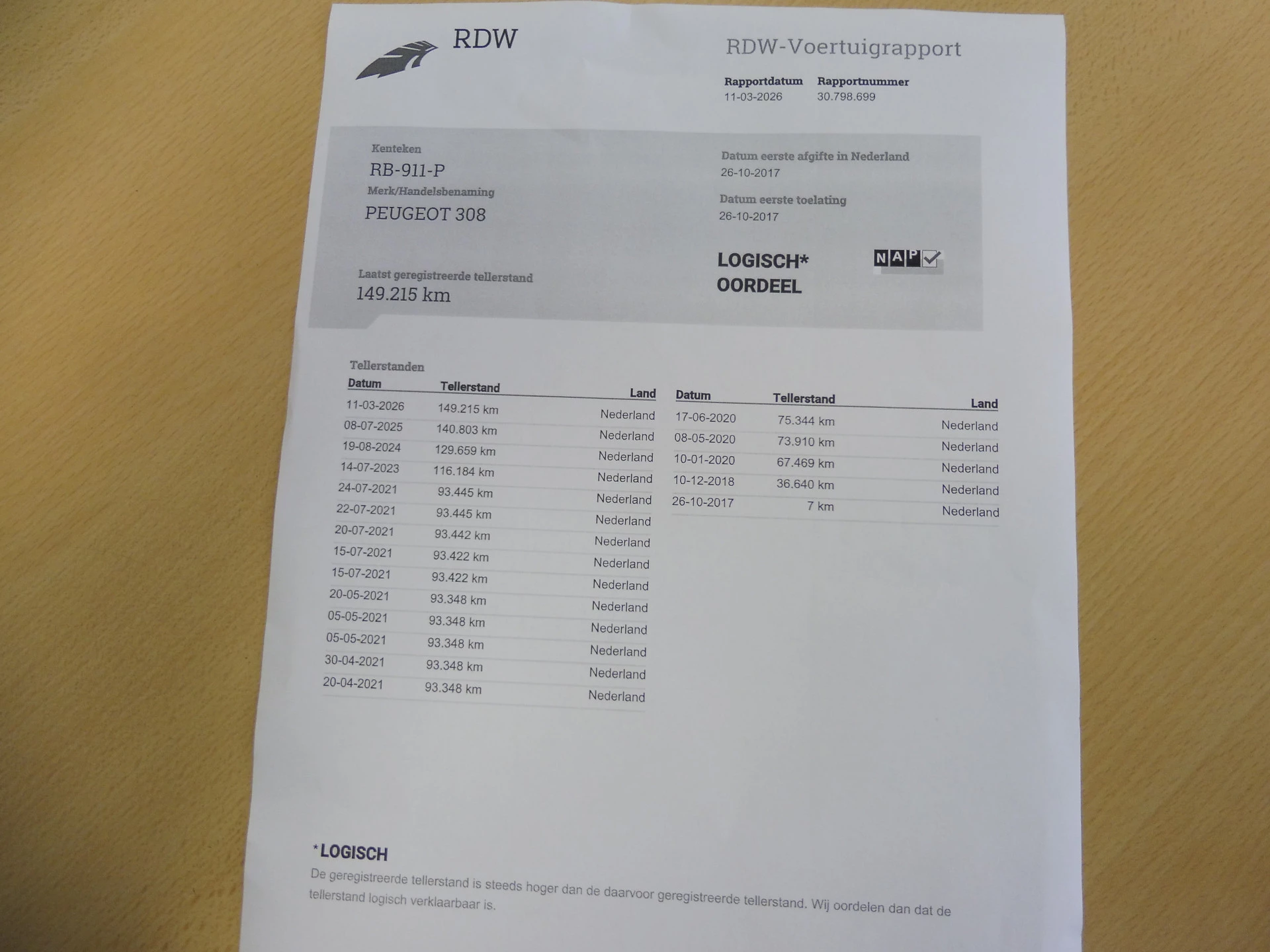 Hoofdafbeelding Peugeot 308