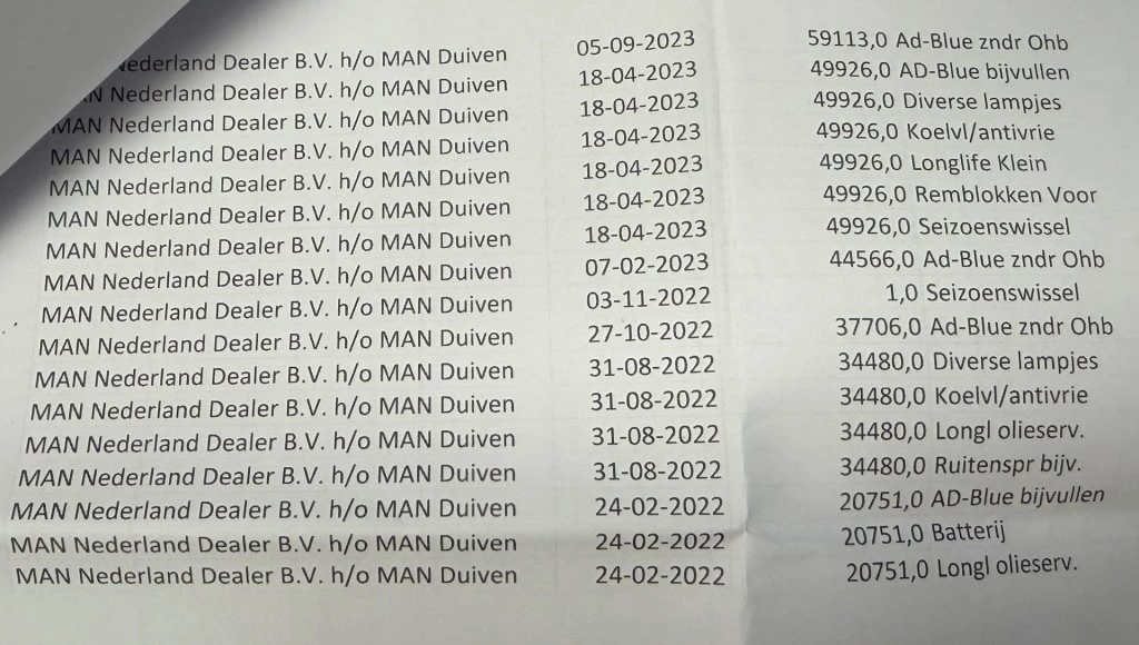 Hoofdafbeelding MAN TGE