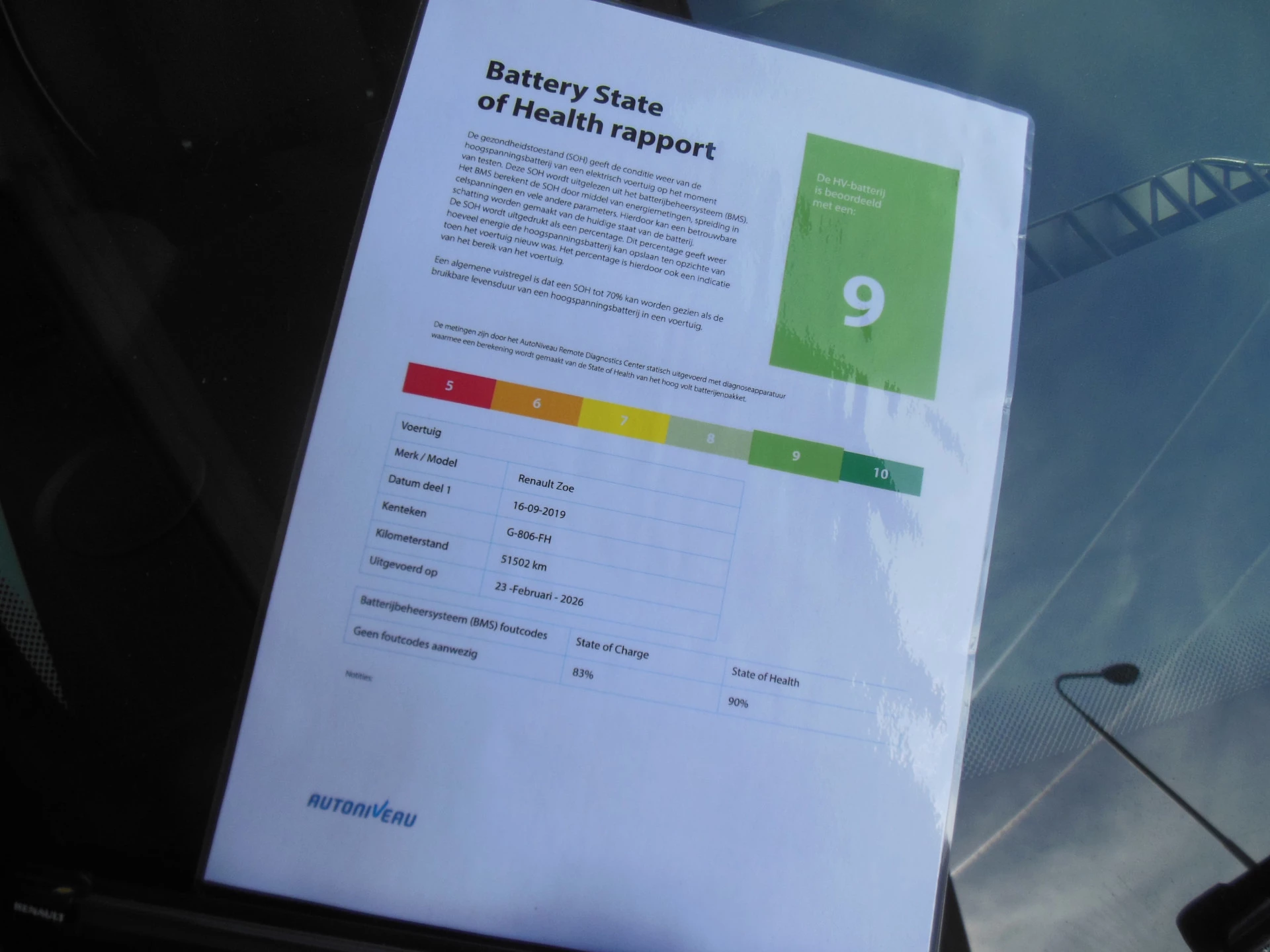 Hoofdafbeelding Renault ZOE