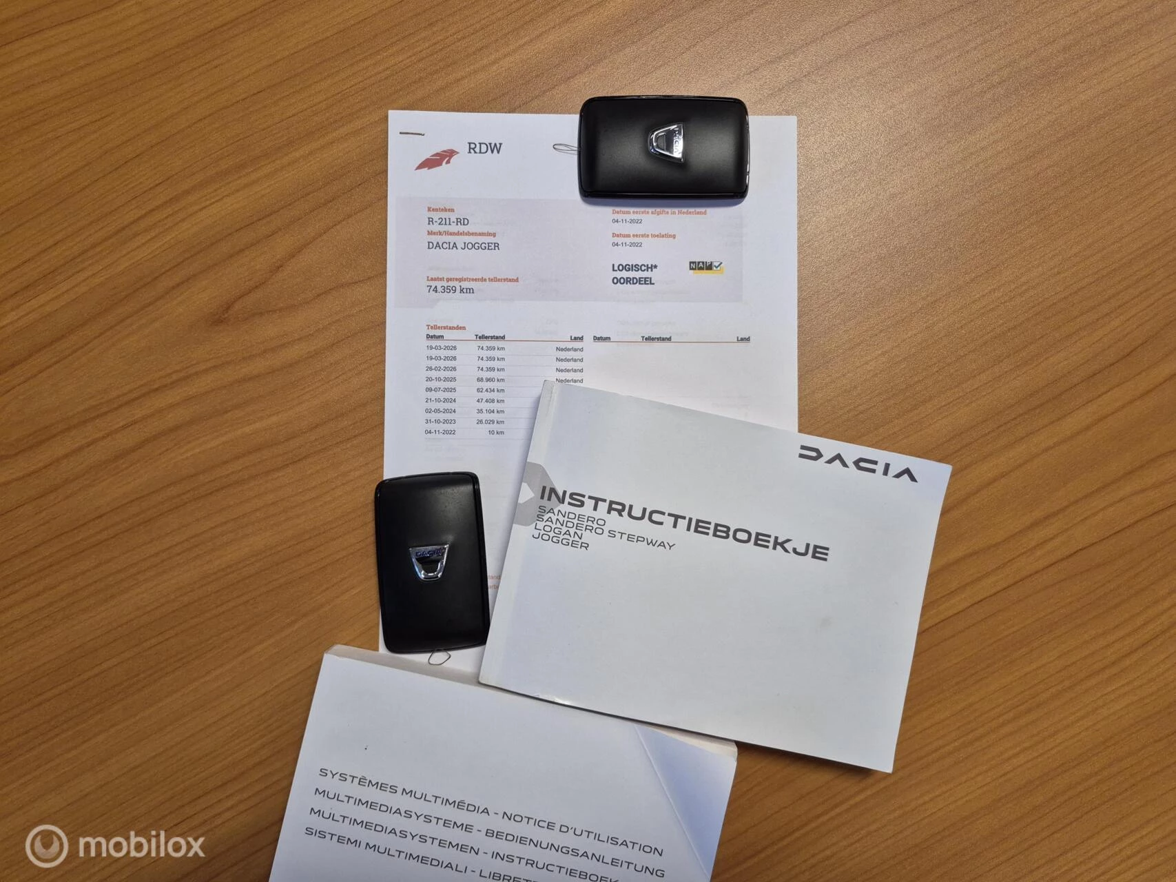 Hoofdafbeelding Dacia Jogger