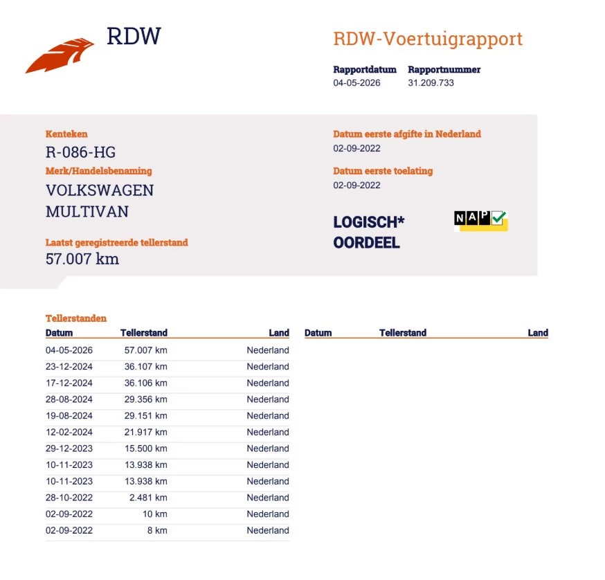 Hoofdafbeelding Volkswagen Multivan