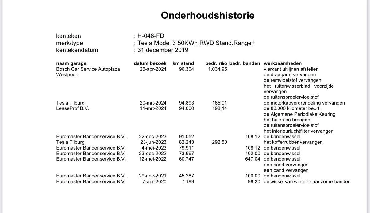 Hoofdafbeelding Tesla Model 3