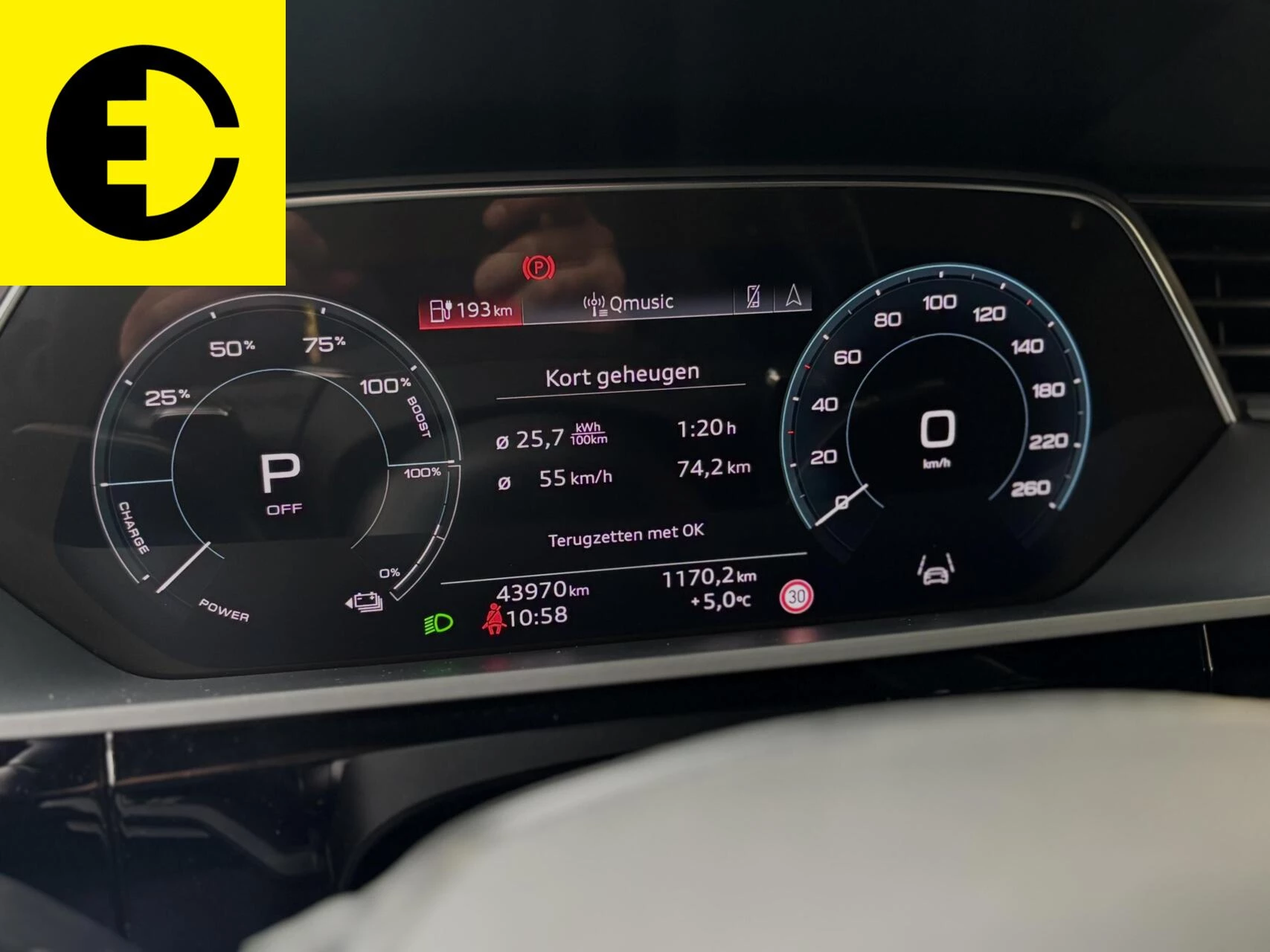 Hoofdafbeelding Audi e-tron