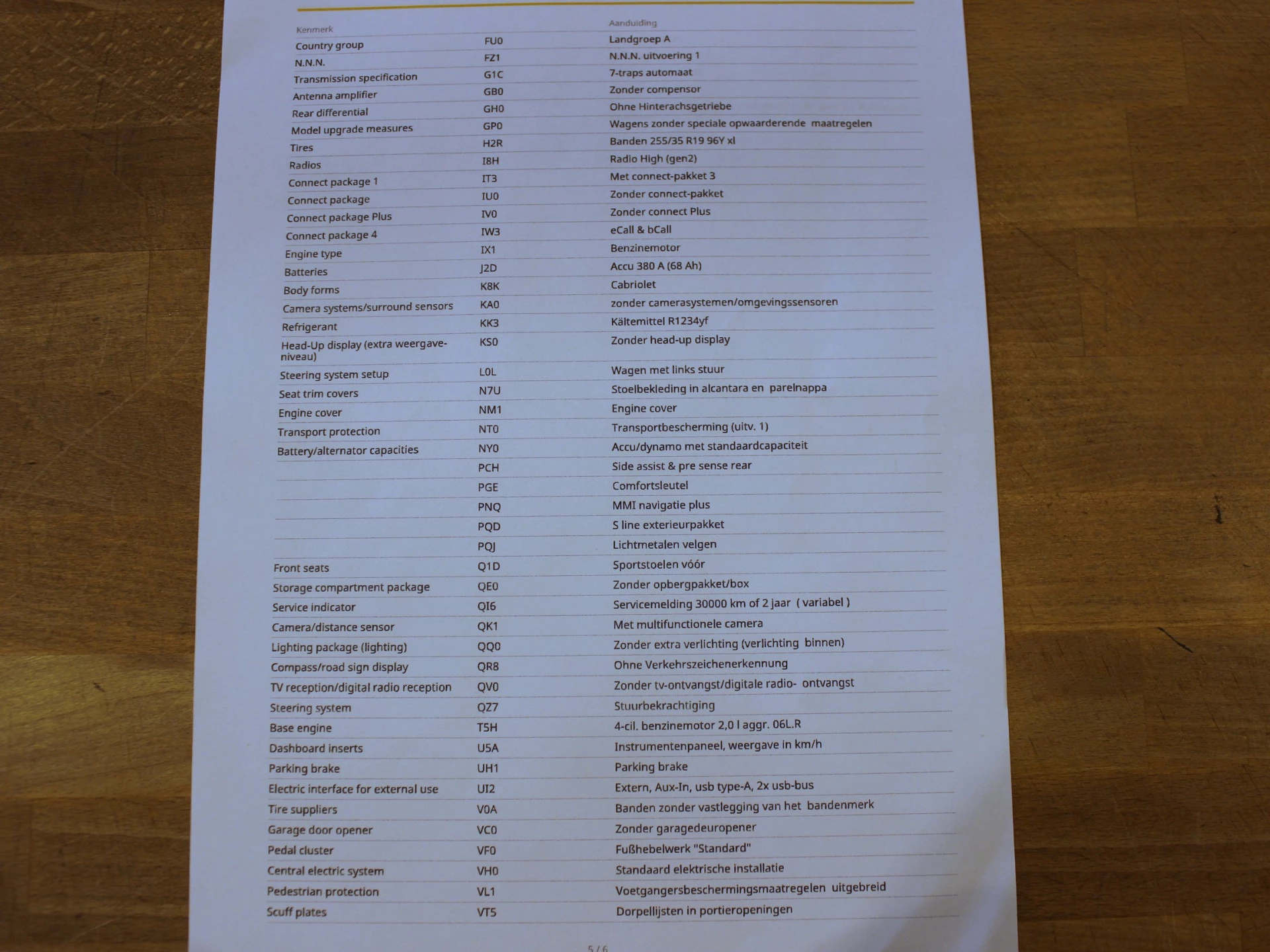 Hoofdafbeelding Audi A5