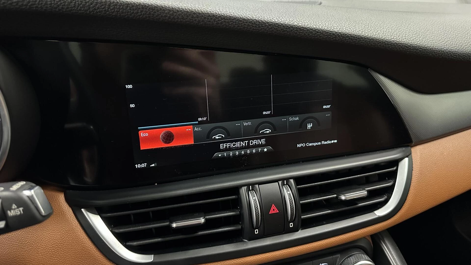 Hoofdafbeelding Alfa Romeo Giulia