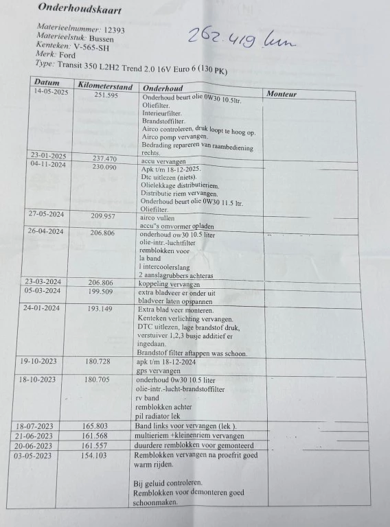 Hoofdafbeelding Ford Transit