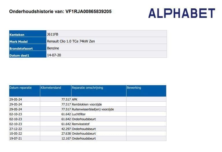 Hoofdafbeelding Renault Clio