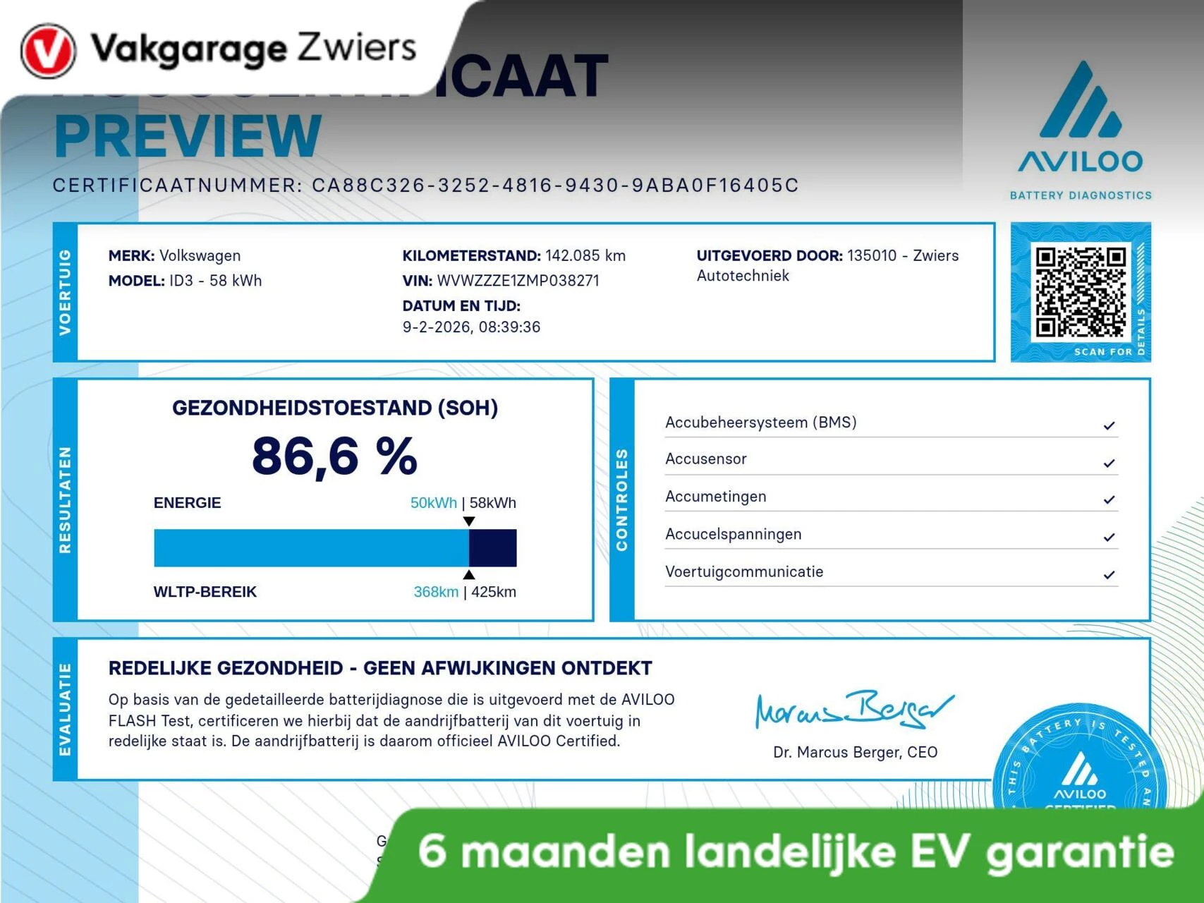Hoofdafbeelding Volkswagen ID.3