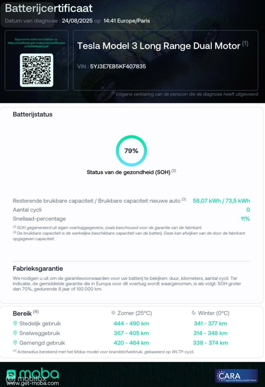 Hoofdafbeelding Tesla Model 3