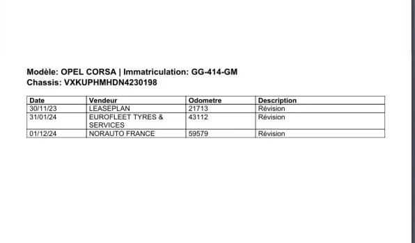 Hoofdafbeelding Opel Corsa