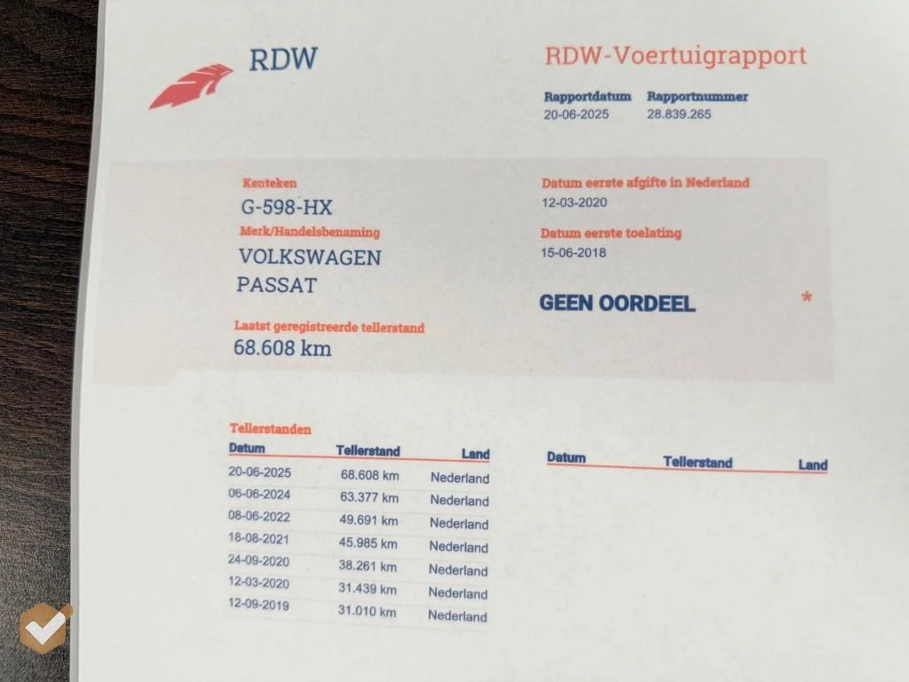Hoofdafbeelding Volkswagen Passat