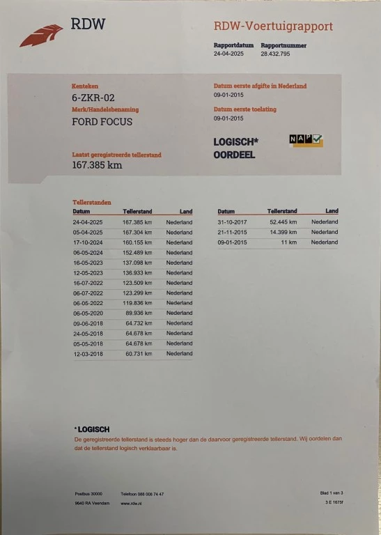 Hoofdafbeelding Ford Focus