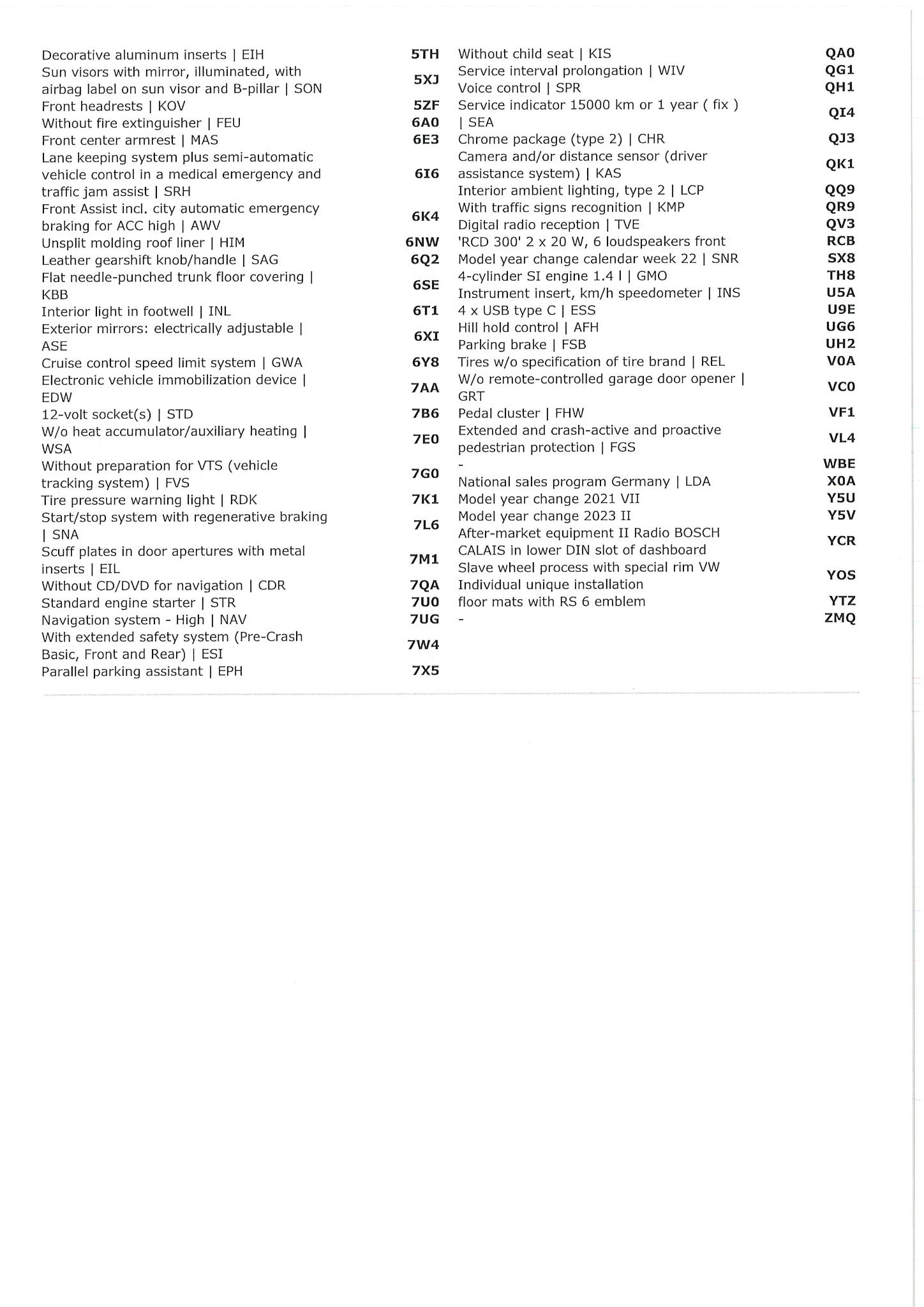 Hoofdafbeelding Volkswagen Arteon