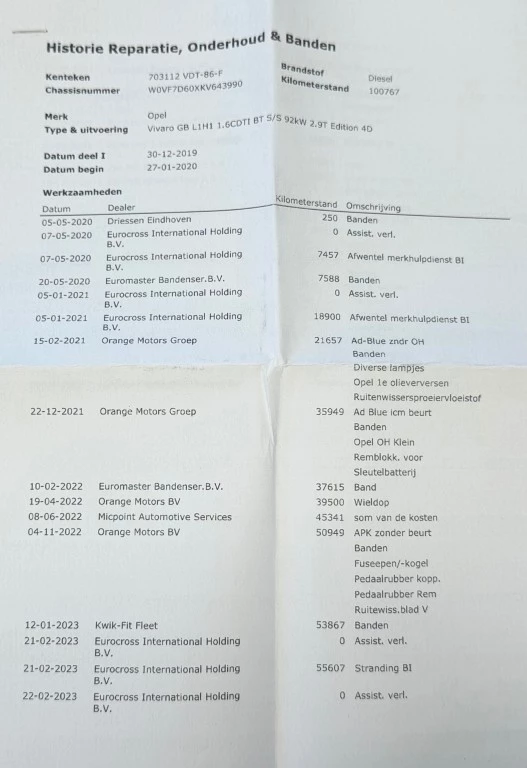 Hoofdafbeelding Opel Vivaro