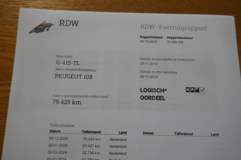 Hoofdafbeelding Peugeot 108