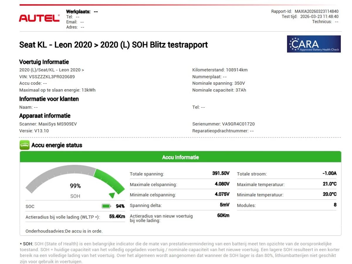 Hoofdafbeelding SEAT Leon