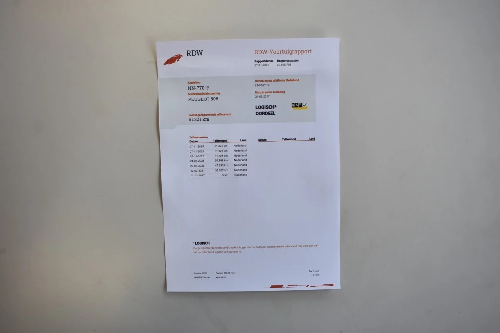 Hoofdafbeelding Peugeot 508