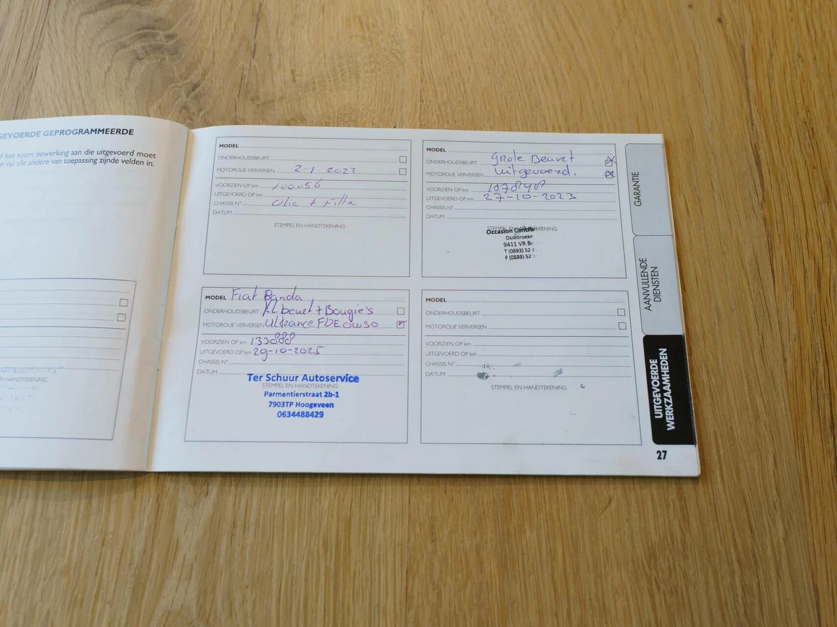 Hoofdafbeelding Fiat Panda