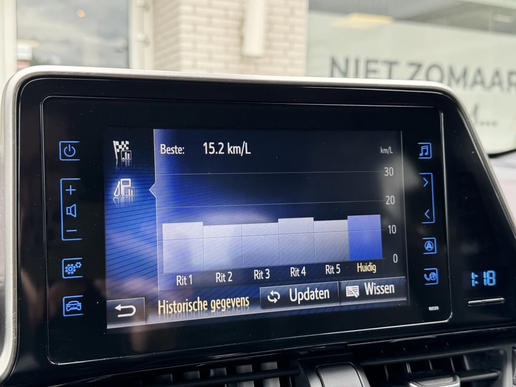 Hoofdafbeelding Toyota C-HR