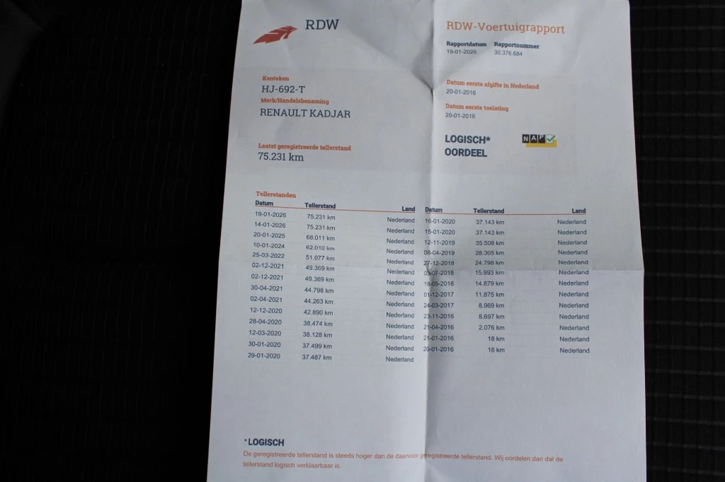 Hoofdafbeelding Renault Kadjar