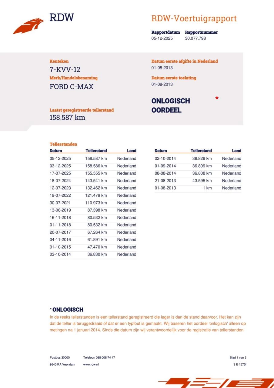 Hoofdafbeelding Ford C-MAX
