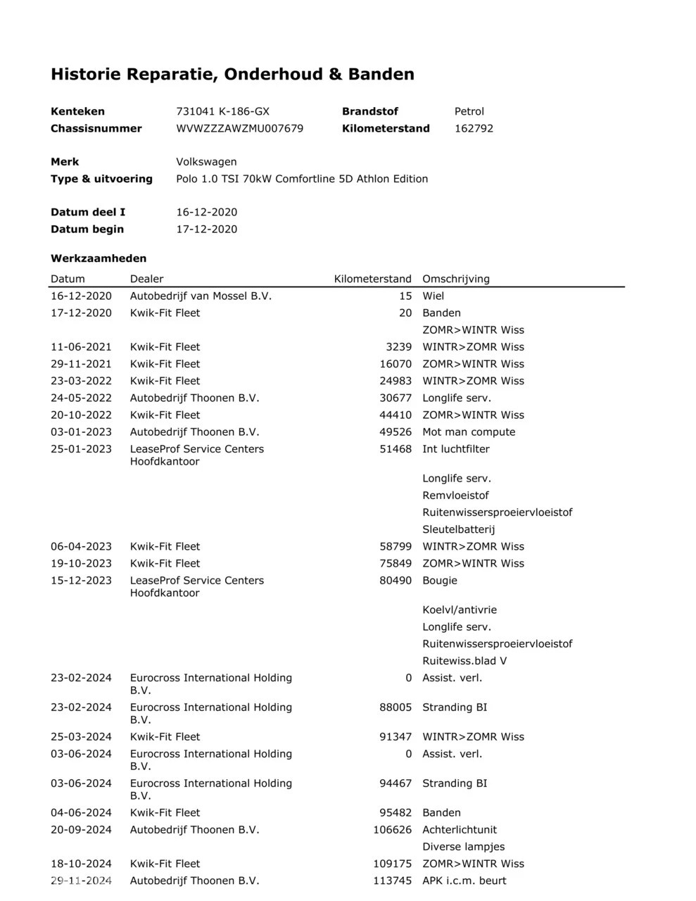 Hoofdafbeelding Volkswagen Polo