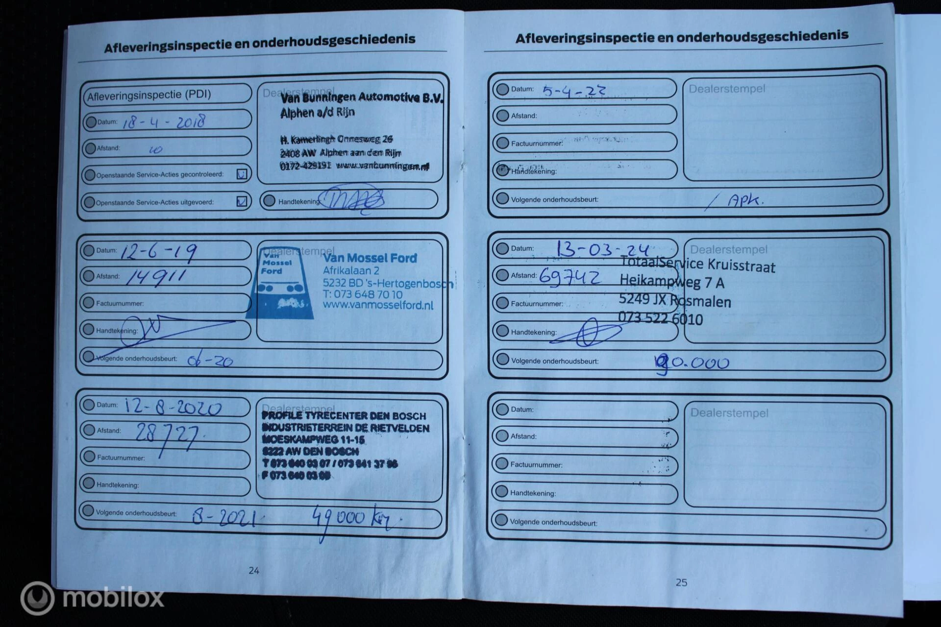 Hoofdafbeelding Ford Focus