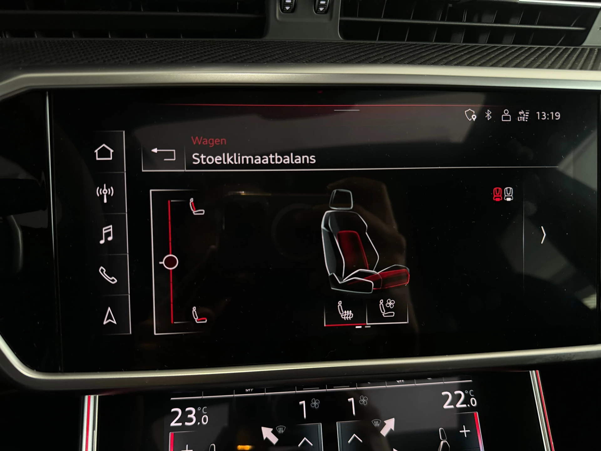 Hoofdafbeelding Audi RS7