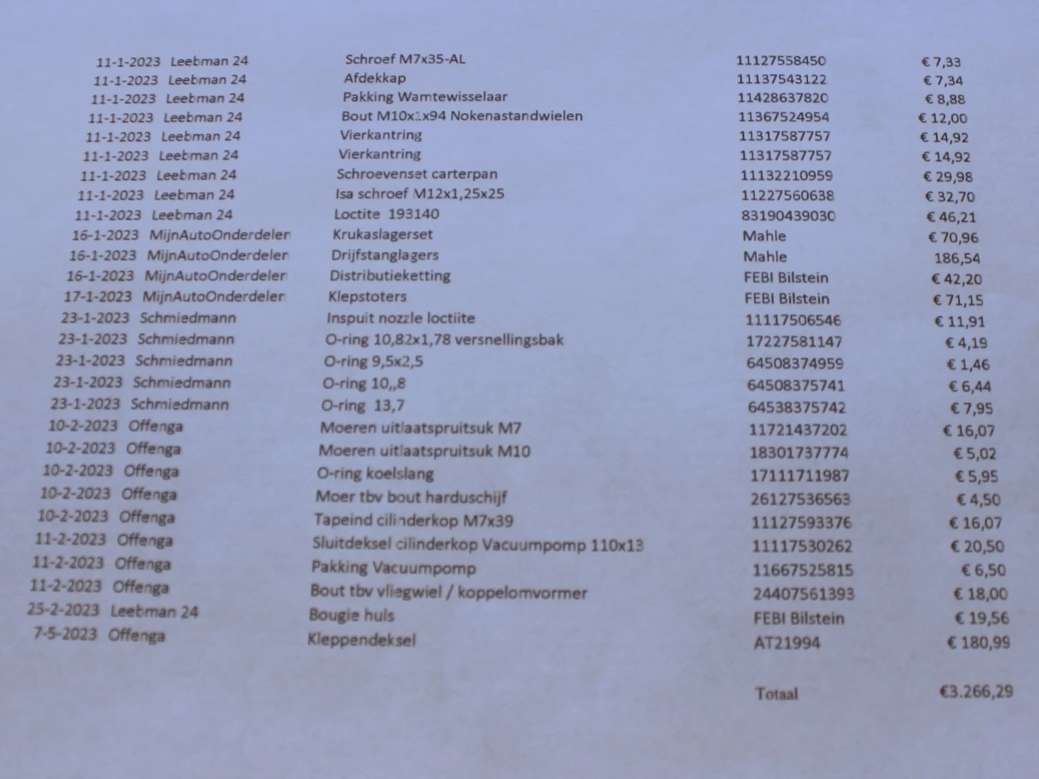 Hoofdafbeelding BMW Z4