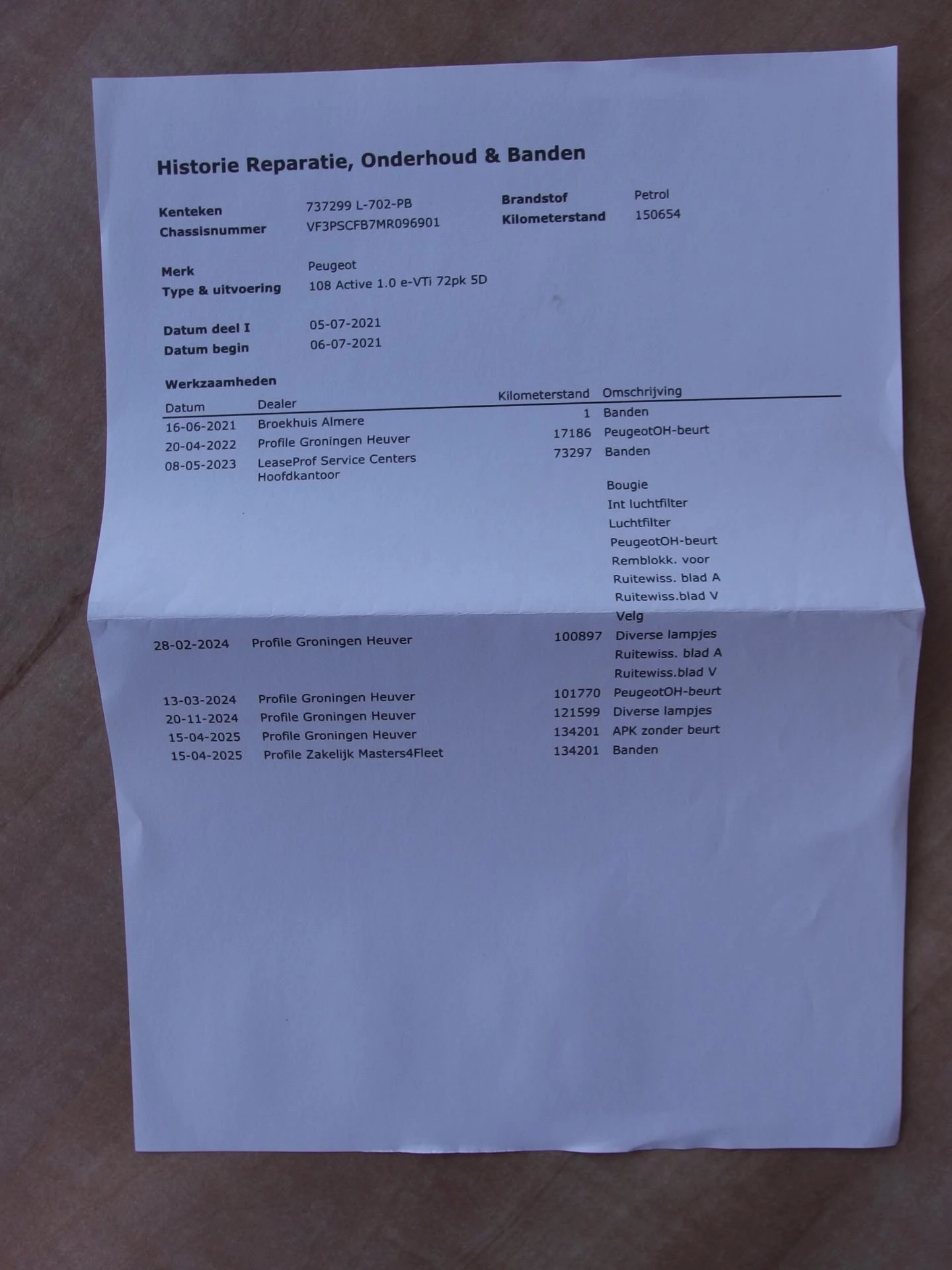 Hoofdafbeelding Peugeot 108