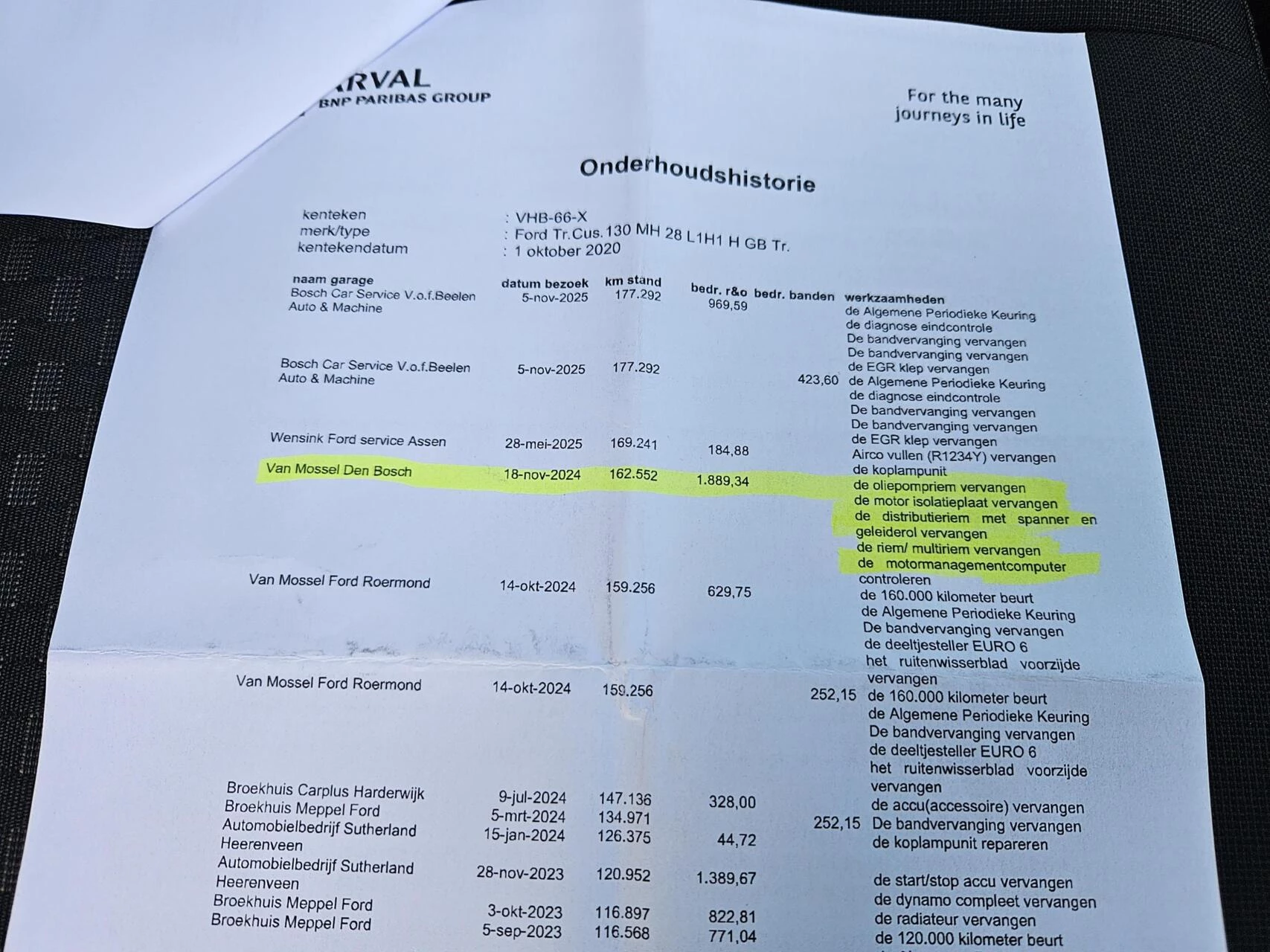 Hoofdafbeelding Ford Transit Custom