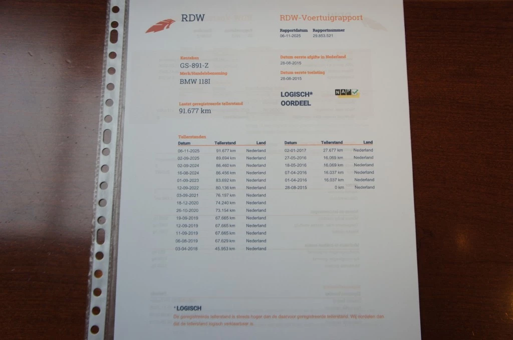 Hoofdafbeelding BMW 1 Serie