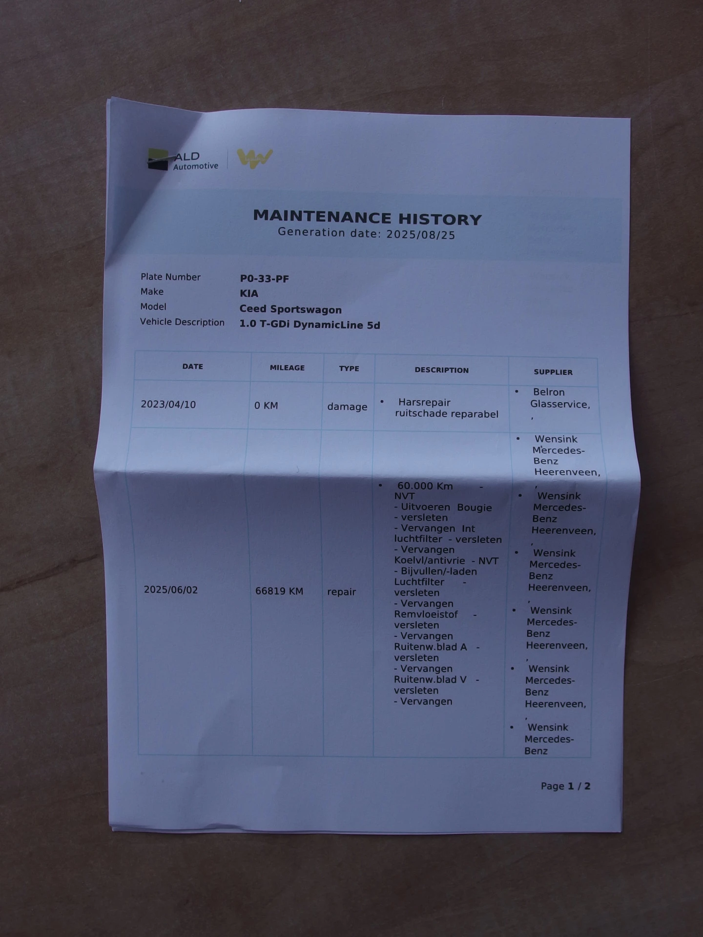 Hoofdafbeelding Kia Ceed Sportswagon