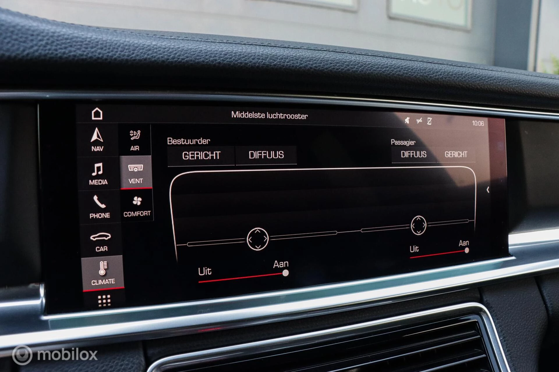 Hoofdafbeelding Porsche Panamera