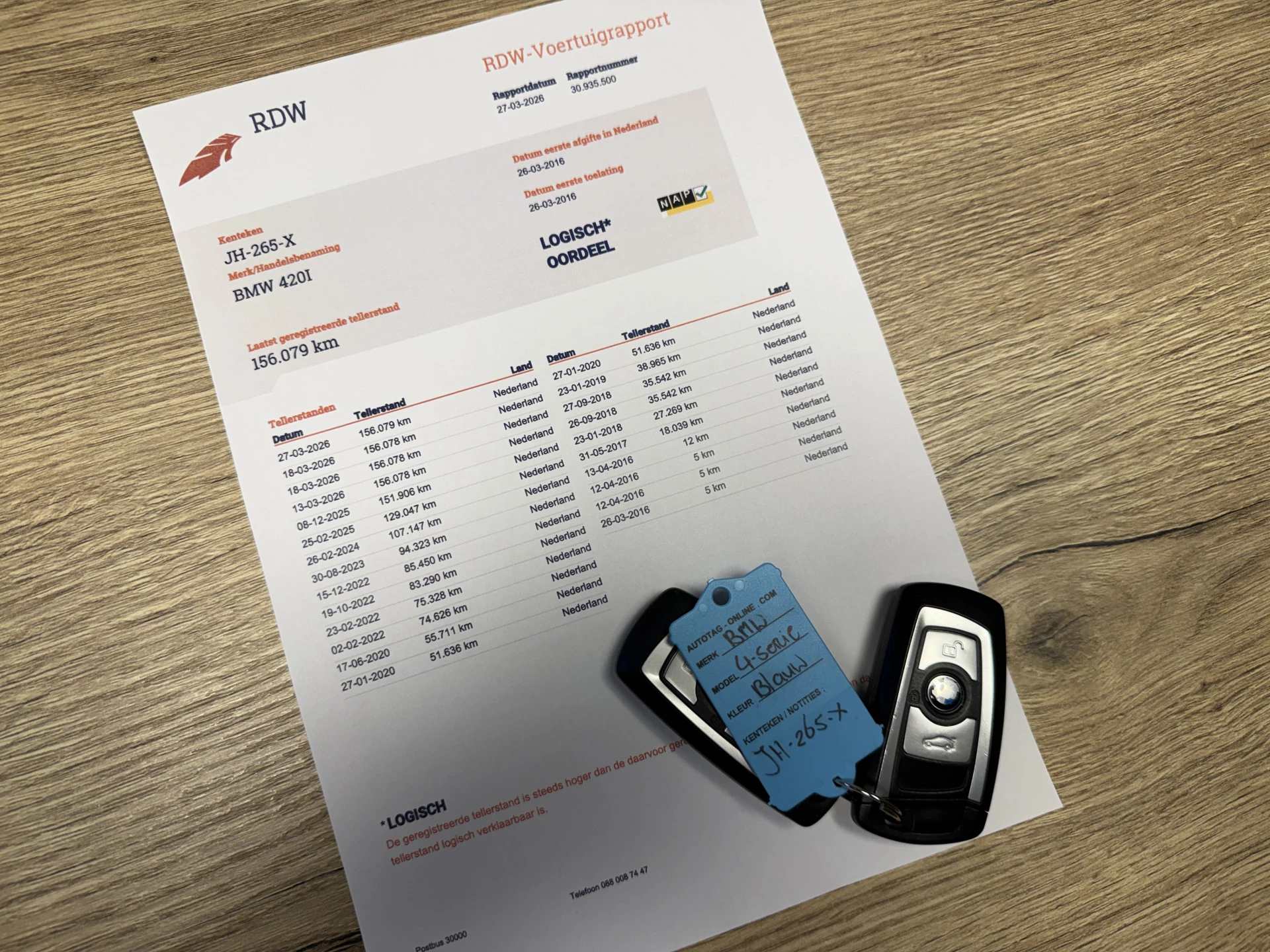 Hoofdafbeelding BMW 4 Serie