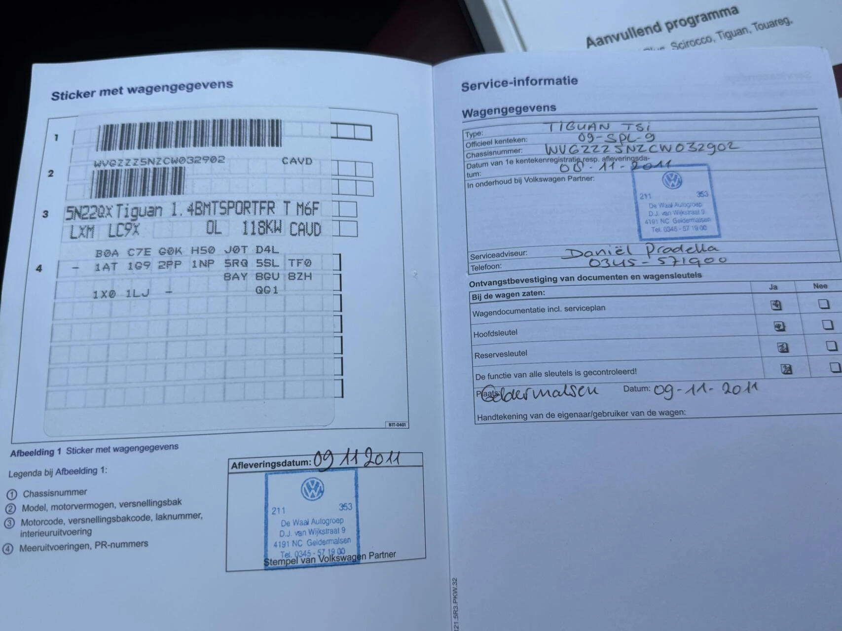 Hoofdafbeelding Volkswagen Tiguan