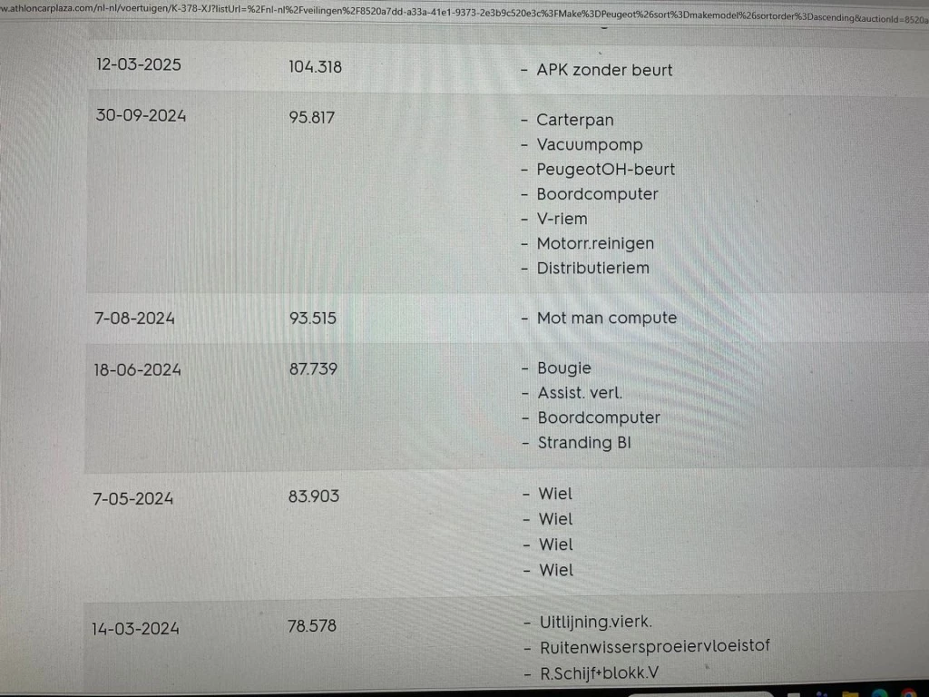 Hoofdafbeelding Peugeot 5008
