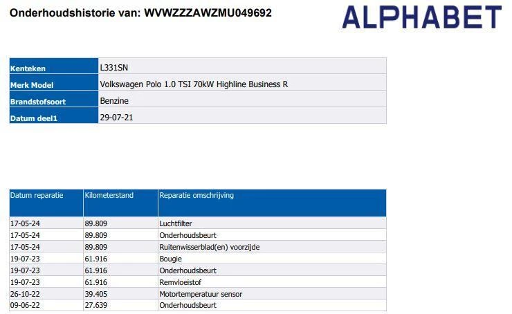 Hoofdafbeelding Volkswagen Polo