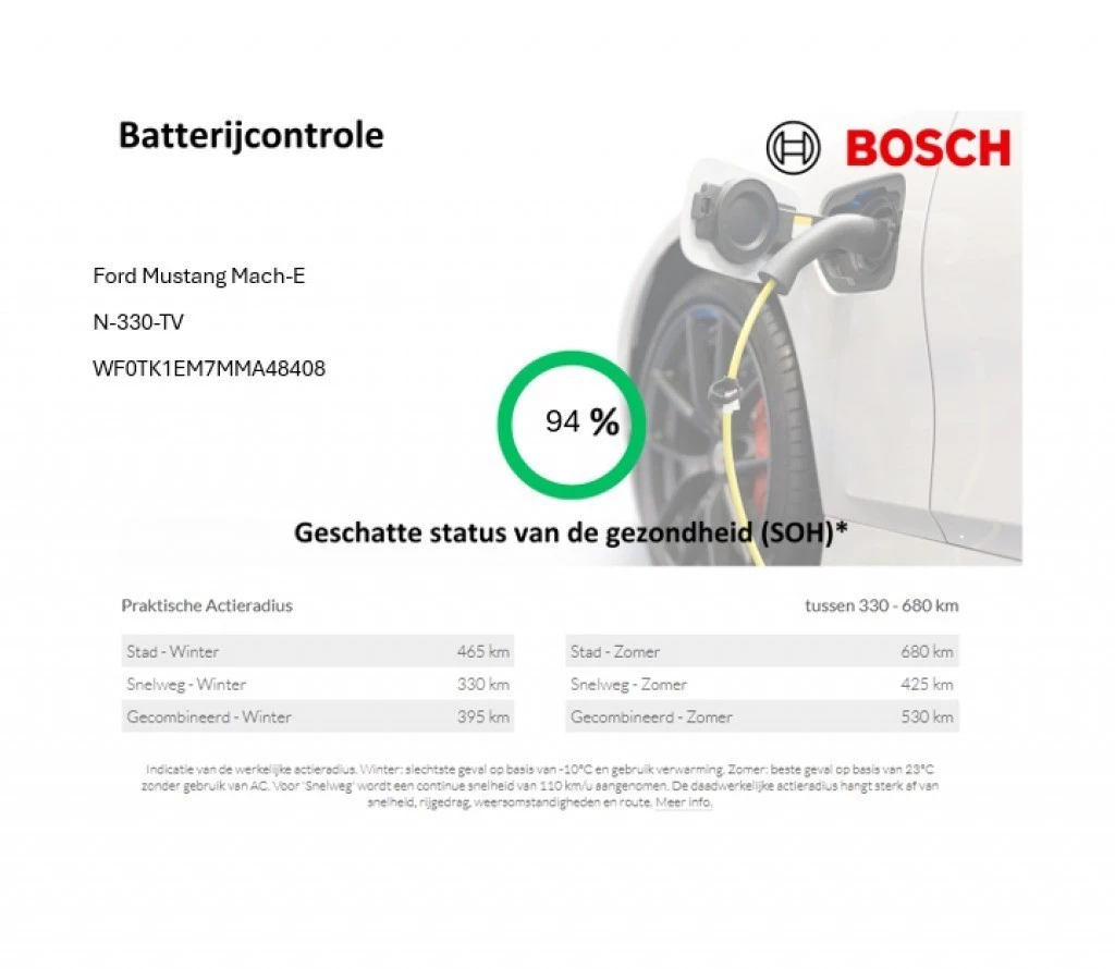 Hoofdafbeelding Ford Mustang Mach-E