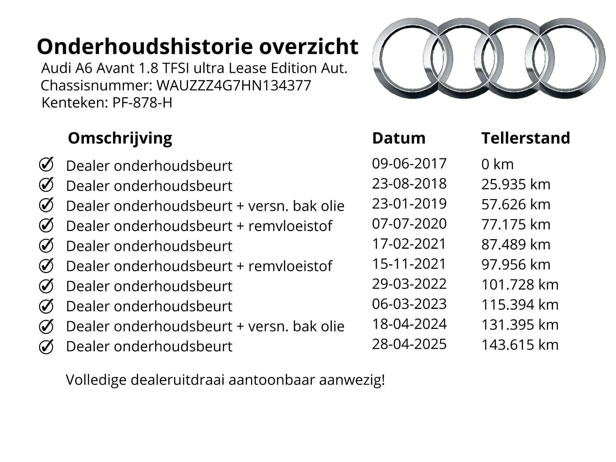 Hoofdafbeelding Audi A6