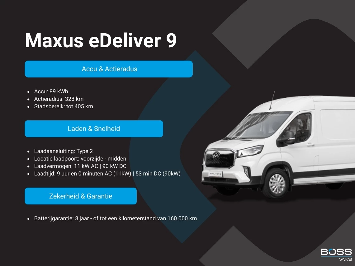 Hoofdafbeelding Maxus eDeliver9