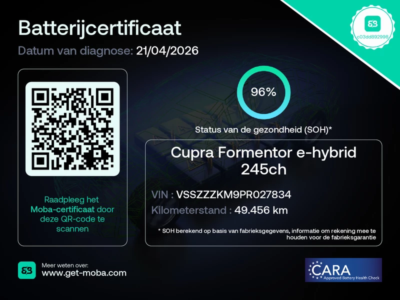 Hoofdafbeelding CUPRA Formentor
