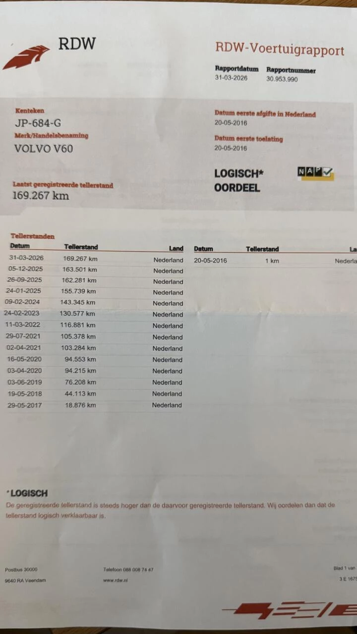 Hoofdafbeelding Volvo V60