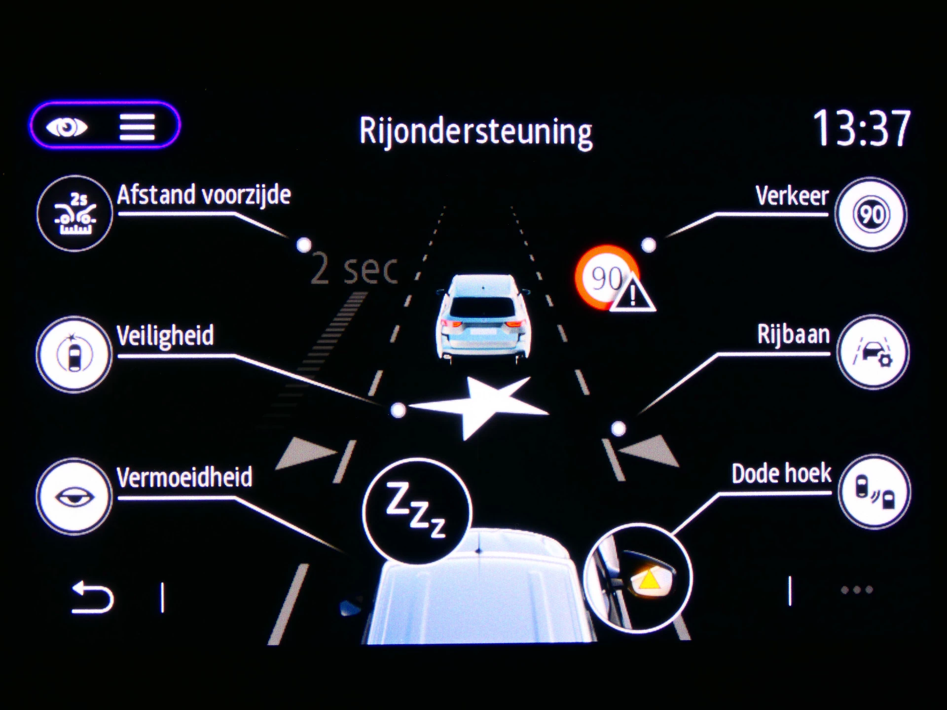 Hoofdafbeelding Renault Kangoo