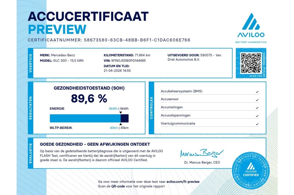 Hoofdafbeelding Mercedes-Benz GLC
